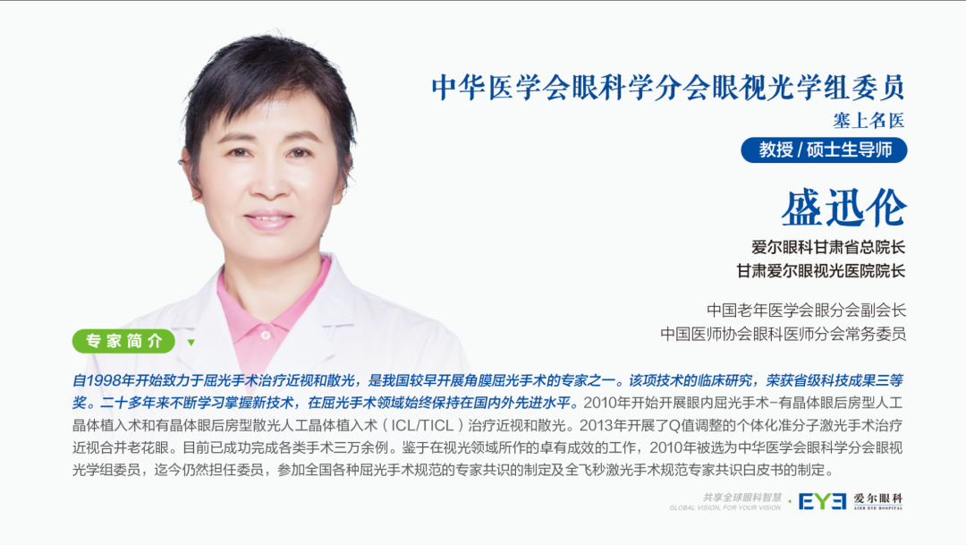 多位知名眼科专家加盟爱尔，兰州省眼科整体实力再上新台阶(图1)