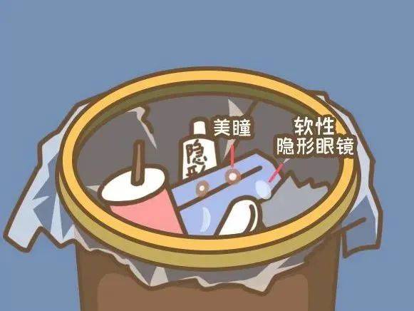 兰州爱尔眼科医院：近视手术后视力达到多少，手术才算成功(图5)